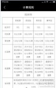  曹操专车各种车型收费标准介绍 下图是以杭州市的各种车型收费标准详细介绍